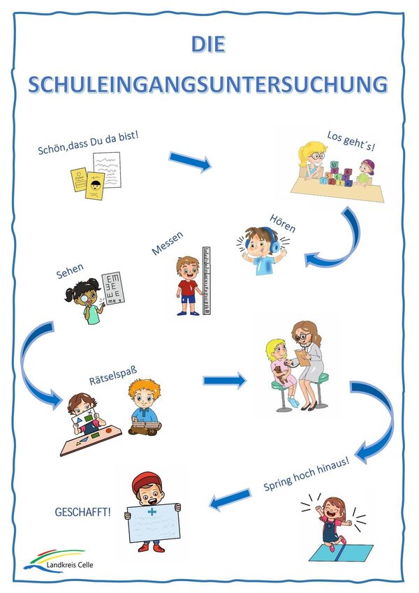 Bild vergr&ouml;&szlig;ern: Schuleingangsuntersuchung
